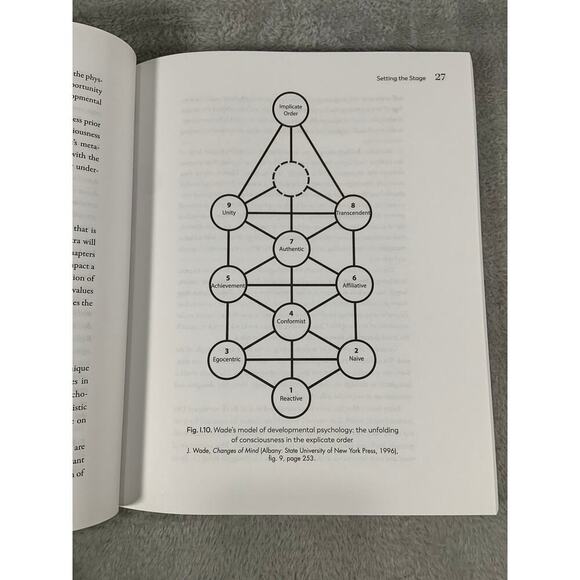 Chakra Healing Therapy Self Help Paperback Glen Park Spiritual Emotional Energy - Picture 7 of 10